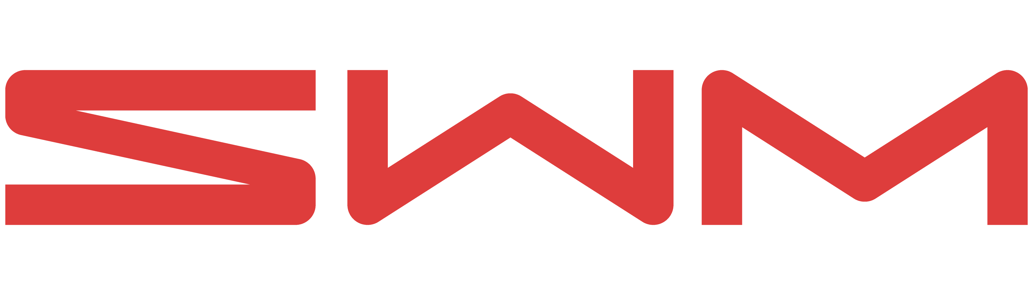 SWM